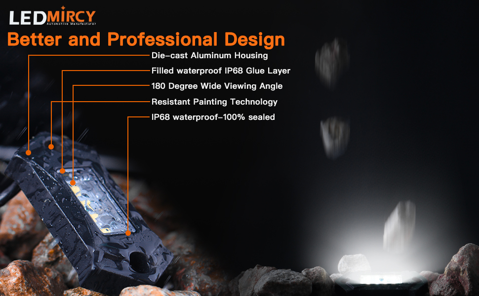 Set of 16 R3 LED rock lights showcasing durable die-cast aluminum housing, IP68 waterproof glue layer, 180-degree wide viewing angle, and resilient painting technology.