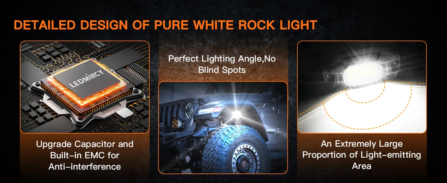 LEDMIRCY R6 rock lights demonstrating a 180-degree pure white beam pattern and built-in EMC chip to prevent radio interference.